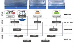 开云app官网入口安装下载截图2